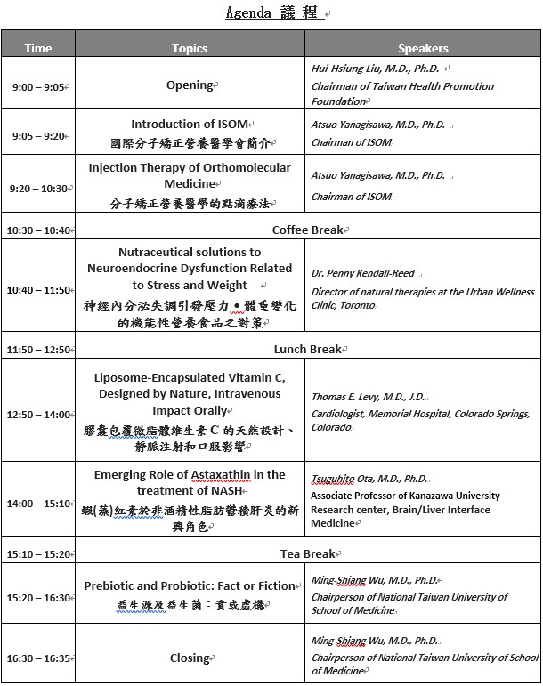 2016 國際分子矯正營養醫學研討會，議程內容